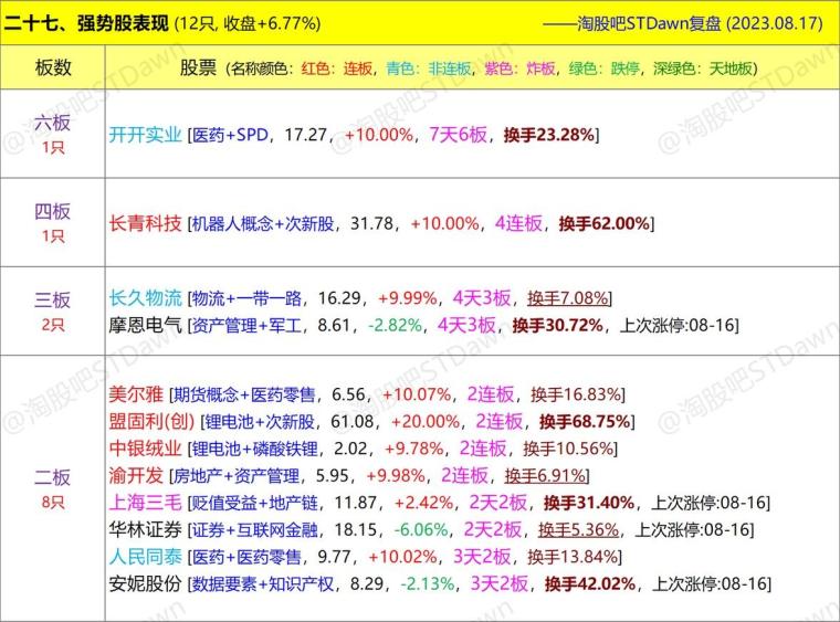 新澳门玄机免费资料,实证数据解释定义_免费版41.296