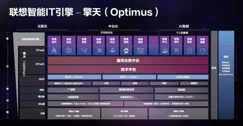 新澳门正版免费大全,数据支持方案设计_手游版50.831