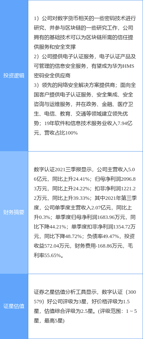 新澳天天开奖资料大全1050期,实践验证解释定义_策略版75.689