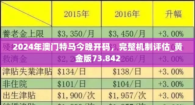 2024澳门今晚开特马开什么,科学研究解释定义_钻石版65.732