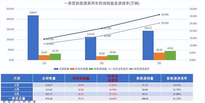 2024新澳门今晚开奖号码,深层数据设计解析_NE版22.266