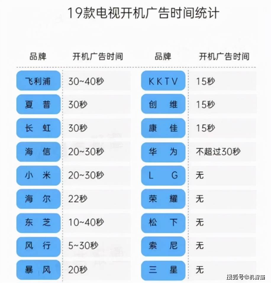 2024年全年资料免费大全,快捷问题解决指南_FHD版76.250