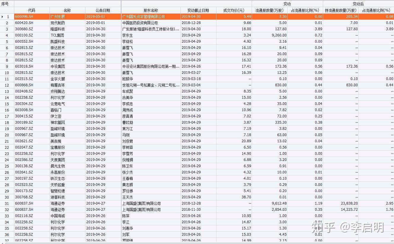 新澳门大众网今晚开什么码,实时解析说明_XE版48.536