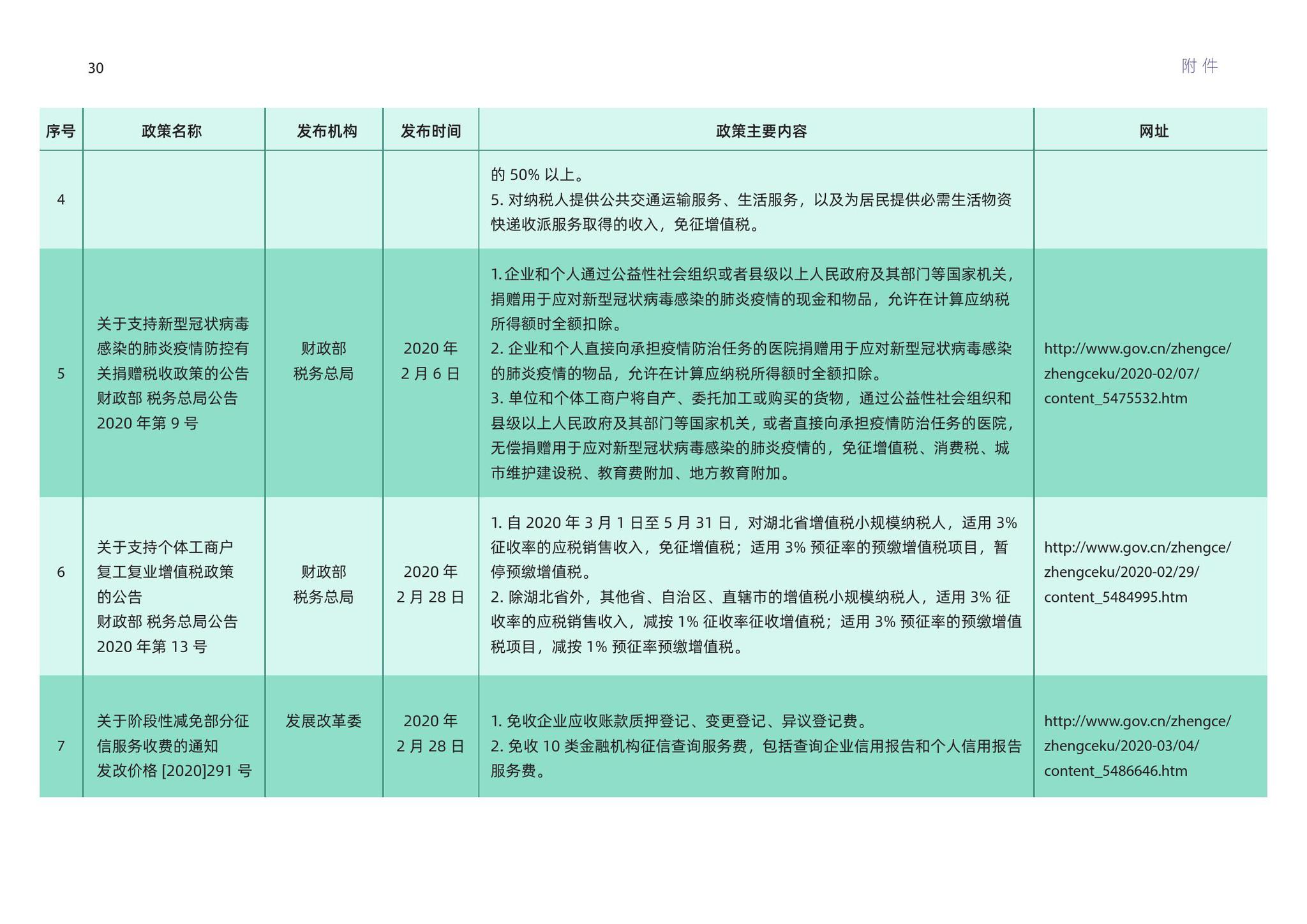 新澳门六开奖结果记录,标准化实施评估_Ultra62.632