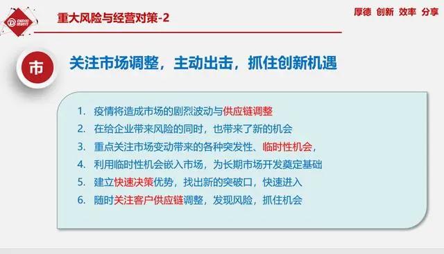 风险分析及对策实施的四个步骤详解