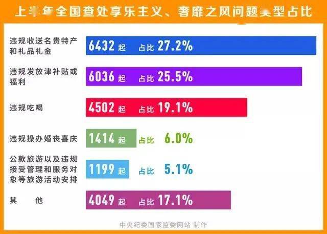 新澳门免费资料挂牌大全,最新分析解释定义_潮流版16.932