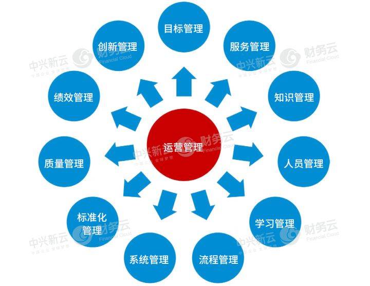 62669cc澳彩资料大全2020期,可持续执行探索_高级款49.184