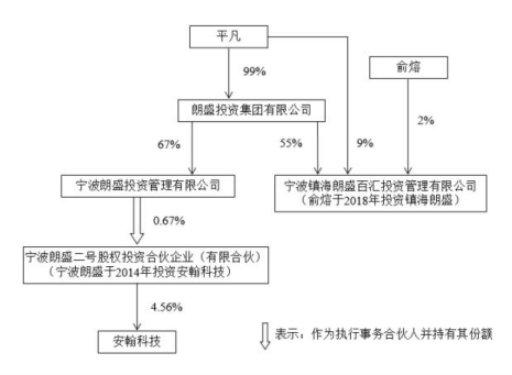 澳门最精准正最精准龙门蚕,实地解答解释定义_36070.443