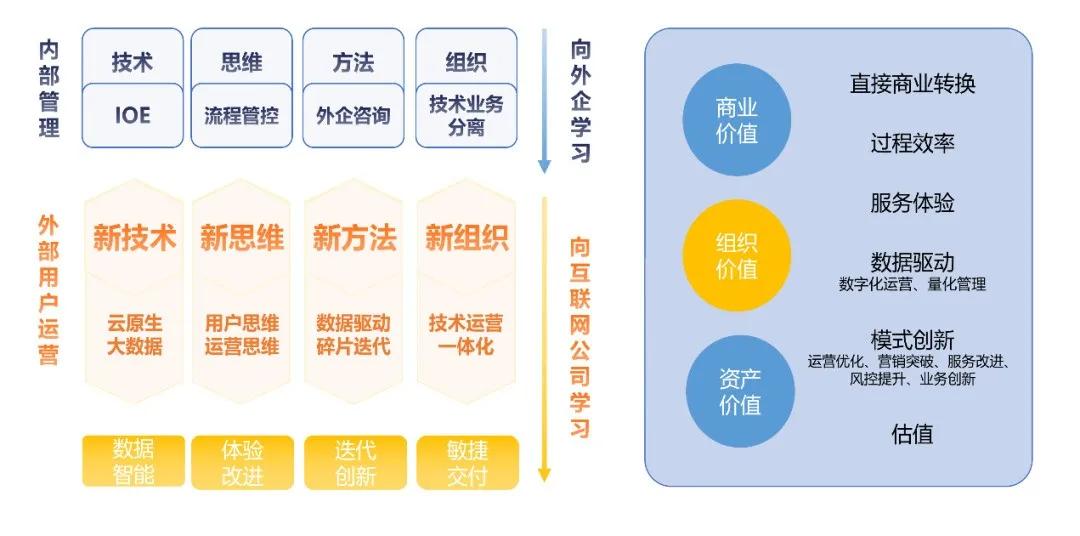 澳门平特一肖100,深入执行数据策略_ChromeOS65.128