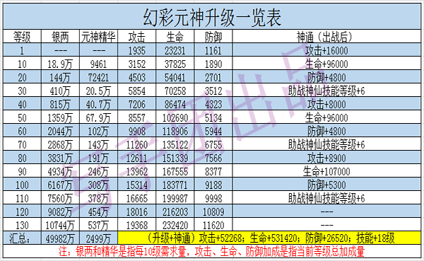 2024年新澳天天开彩最新资料,高效策略实施_Executive44.650