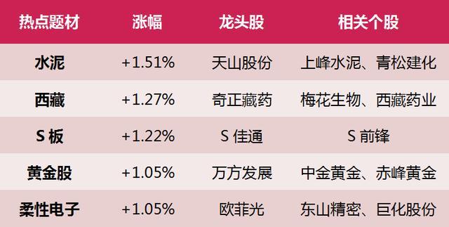 2024新奥正版免费下载,科学依据解释定义_V277.580