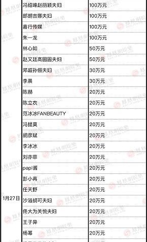 白小姐四肖四码100%准,实地考察数据应用_5DM71.77