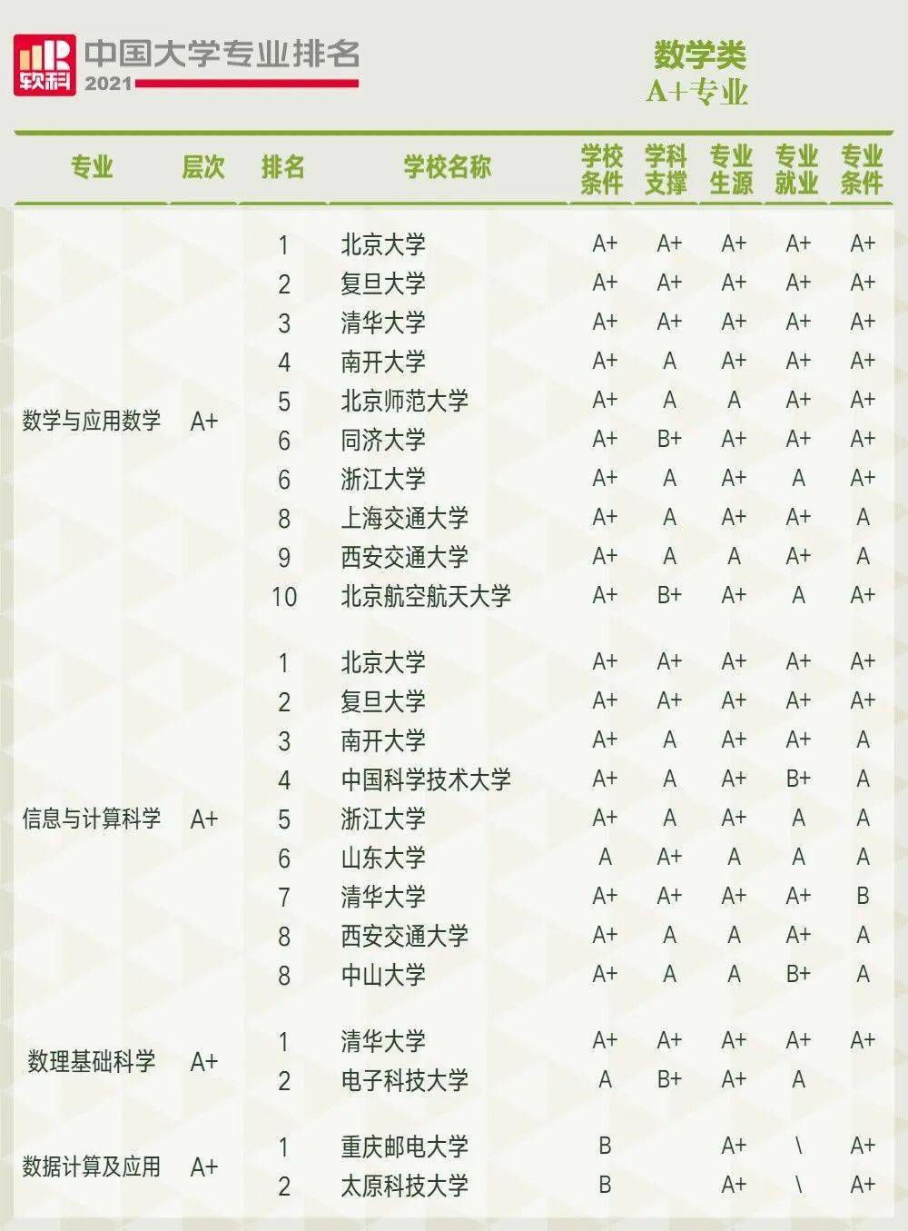 2024新奥历史开奖记录表一,科学基础解析说明_KP84.505