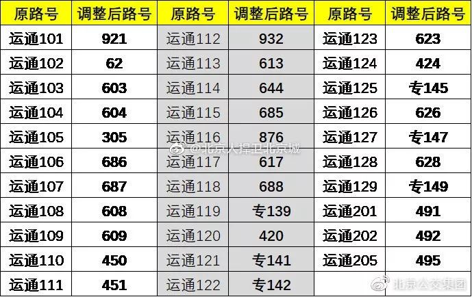 澳门开奖记录开奖结果2024,精细计划化执行_1080p11.596