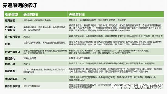 新澳姿料正版免费资料,精细执行计划_PT43.400