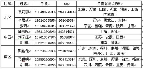 2004新澳门天天开好彩大全,实地解答解释定义_HDR版34.320