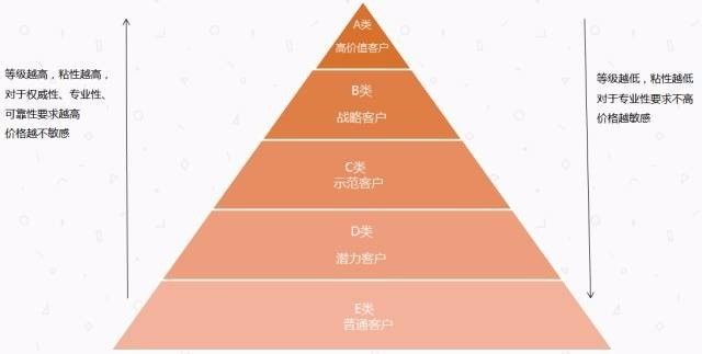 新澳门出今晚最准确一肖,定制化执行方案分析_VE版41.504