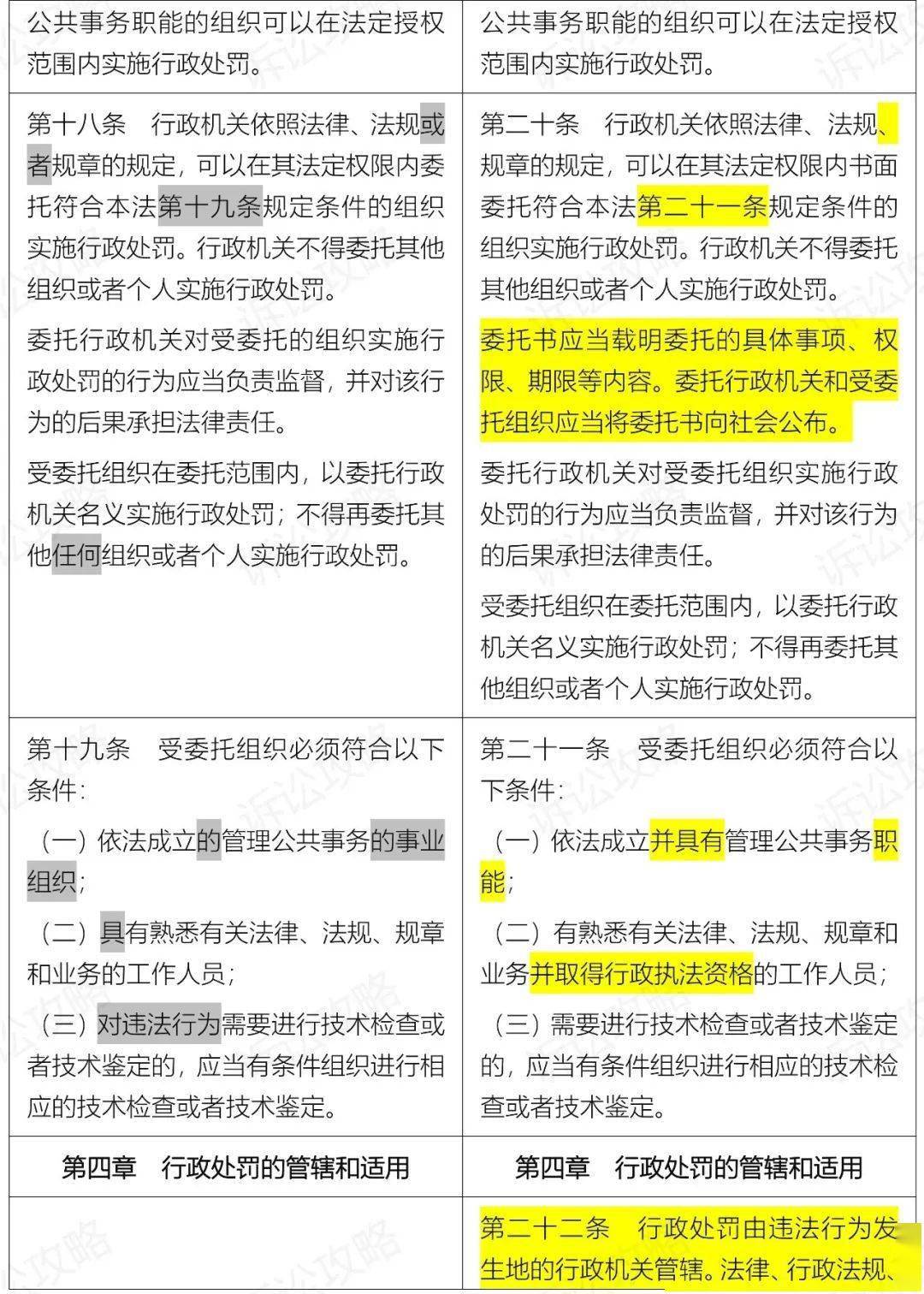 2024新澳门资料大全123期,快速落实响应方案_安卓版20.507