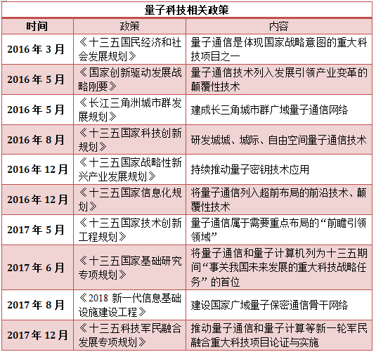 2024新奥正版资料免费大全,新兴技术推进策略_Lite81.924