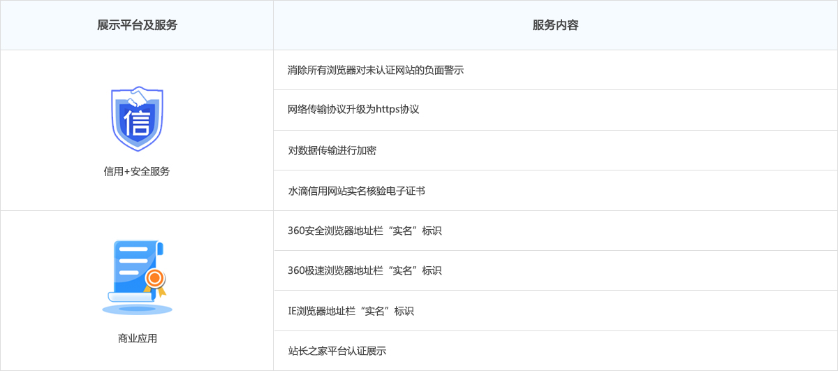 澳门芳草地官方网址,可靠解答解释落实_专业版2.266