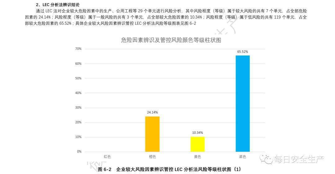 新奥开奖结果历史记录,完善的机制评估_移动版29.48