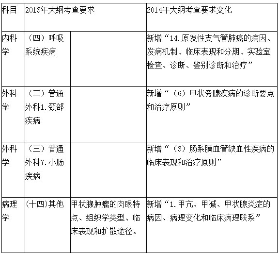 新澳门,综合分析解释定义_薄荷版11.732