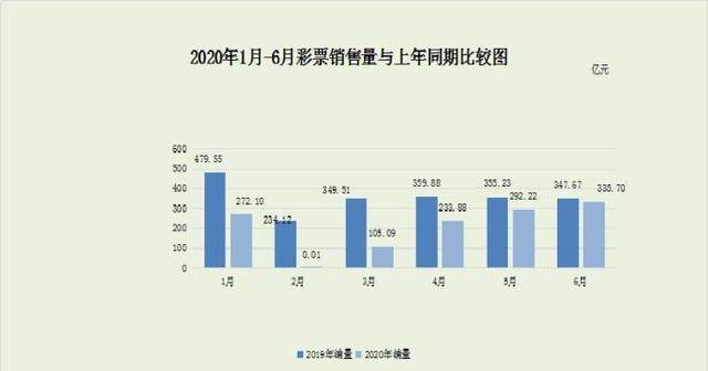 新澳门彩出号综合走势近50,多样化策略执行_V219.380