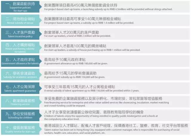 新澳门免费资料大全在线查看,仿真实现方案_苹果款87.702