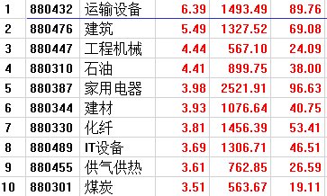 2021澳门天天开彩,国产化作答解释定义_5DM25.480