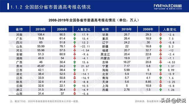 今晚特马开27号,专业调查解析说明_视频版82.951