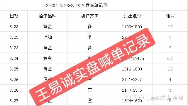 555525王中王心水高手,准确资料解释落实_The14.161