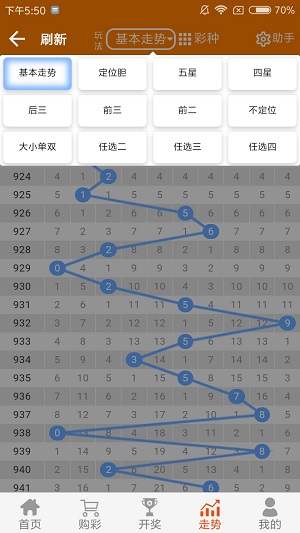 2024澳门天天六开好彩,精细化评估解析_优选版21.641