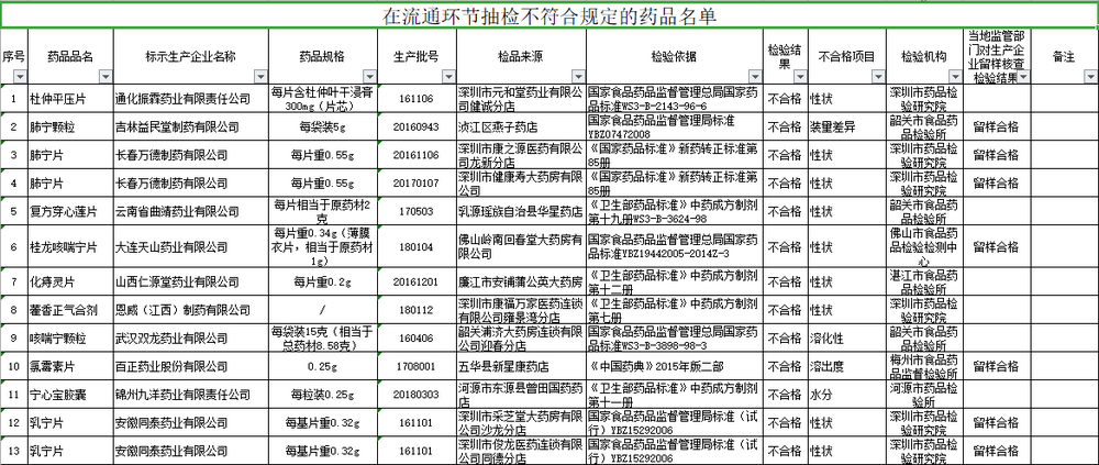 一肖一码一中一特,现状分析解释定义_Superior88.767