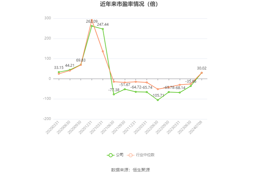 2024年香港开奖号码,结构化推进评估_旗舰版85.212