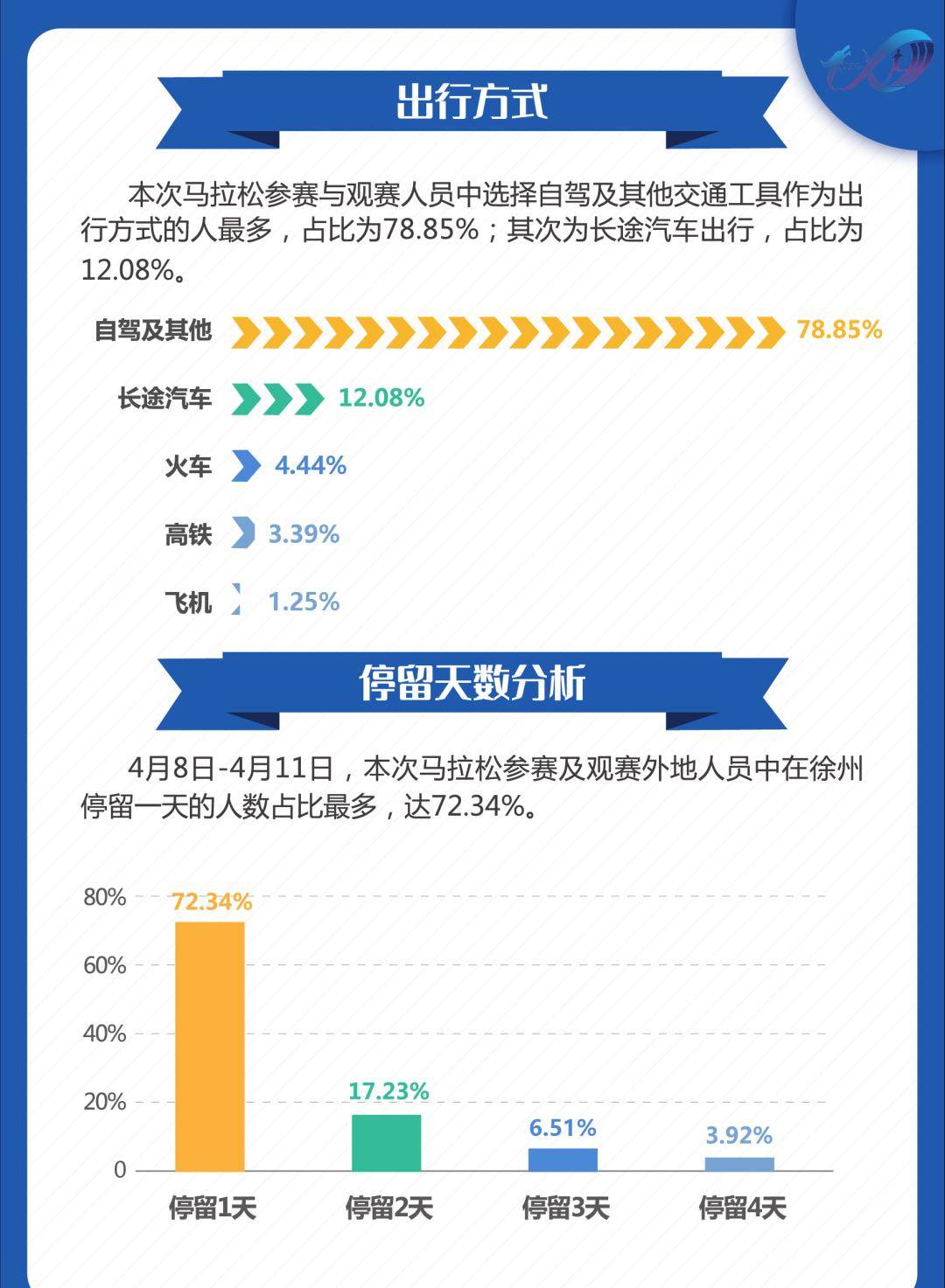 2024澳门特马今晚开奖138期,数据解析支持方案_X83.999