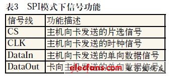 一码一肖一特一中2024,快速设计响应解析_交互版63.207