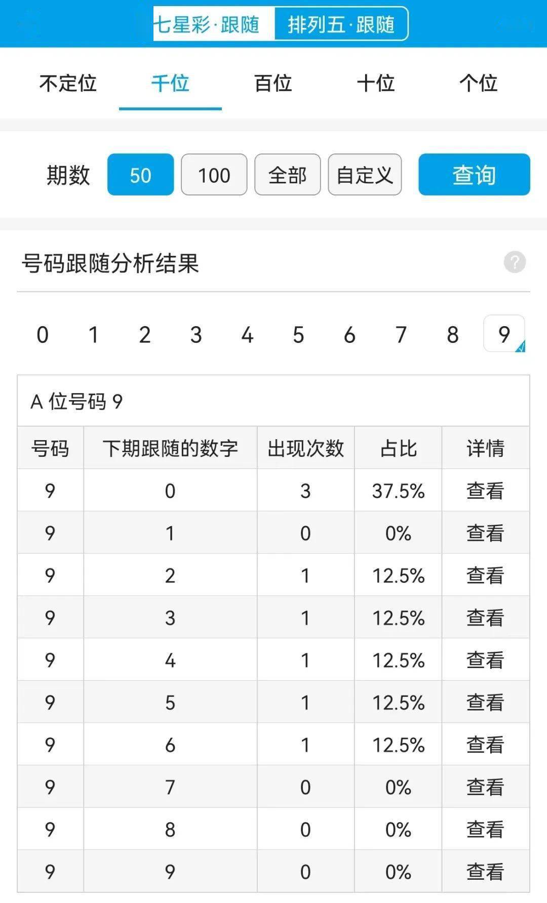 最准一肖一码100%精准的评论,实地考察数据分析_超级版30.720