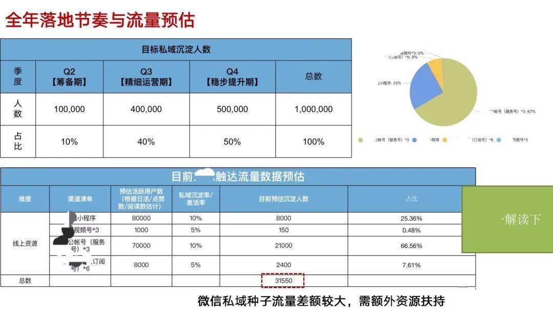 新澳内部一码精准公开,多元方案执行策略_Harmony款90.329