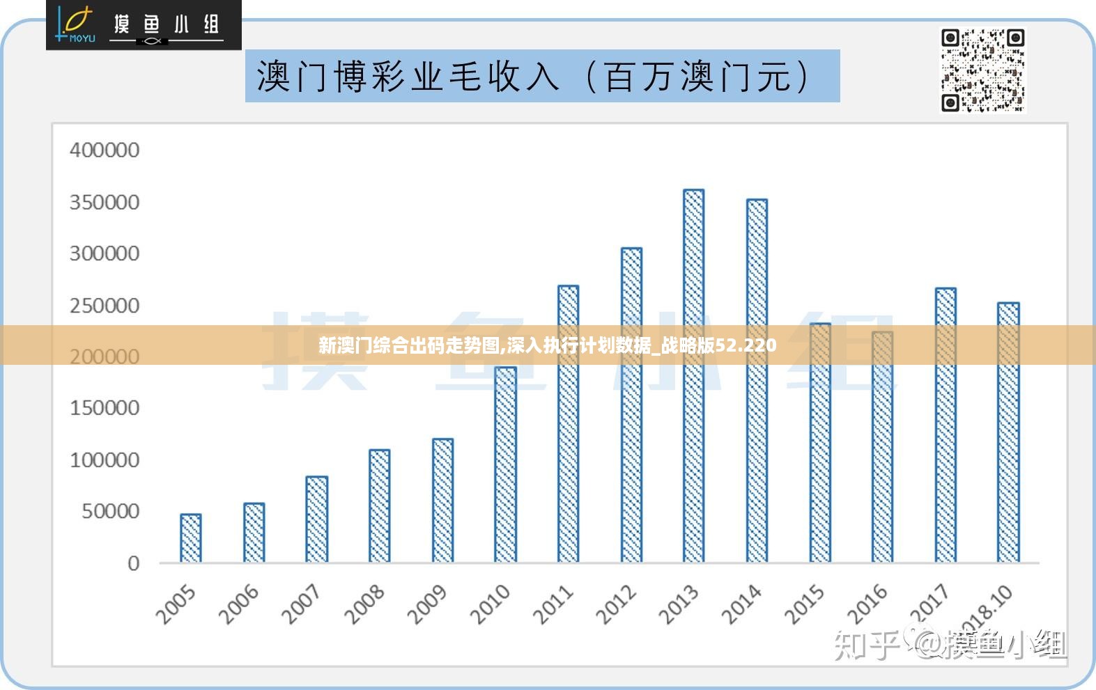 新澳门免费资大全查询,持续设计解析方案_Galaxy42.667