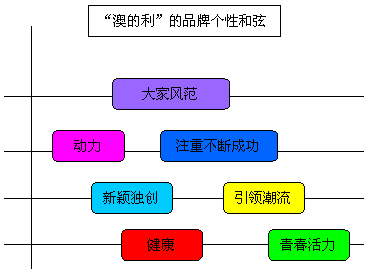 新澳最新最快资料新澳50期,新兴技术推进策略_macOS96.193