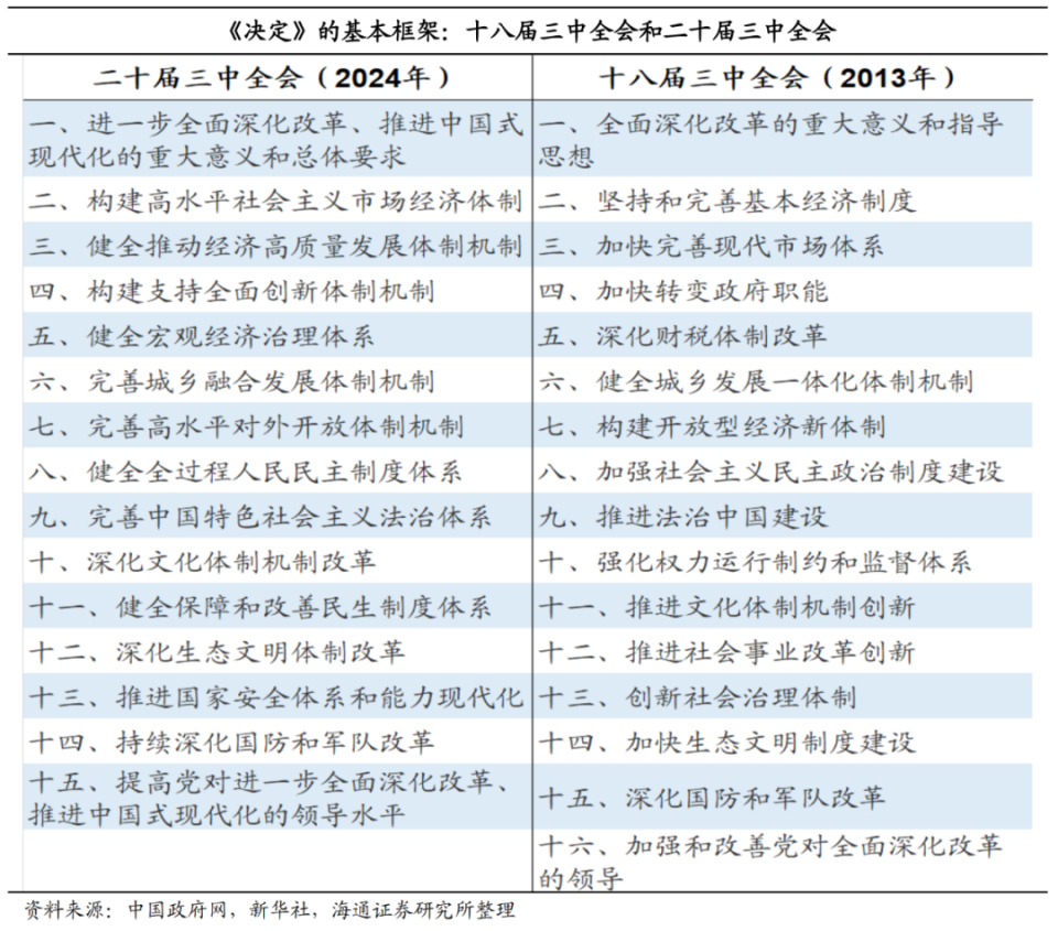 7777788888新澳门开奖2023年,衡量解答解释落实_P版67.423