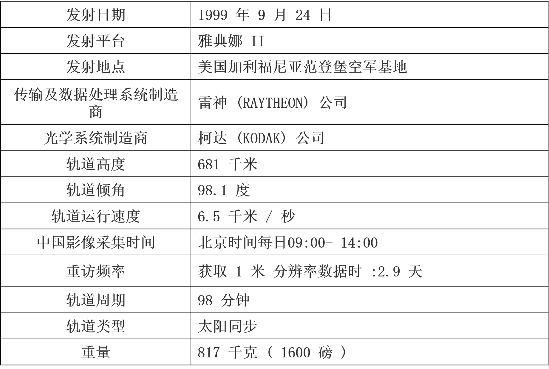 494949开奖历史记录最新开奖记录,真实数据解释定义_潮流版13.682