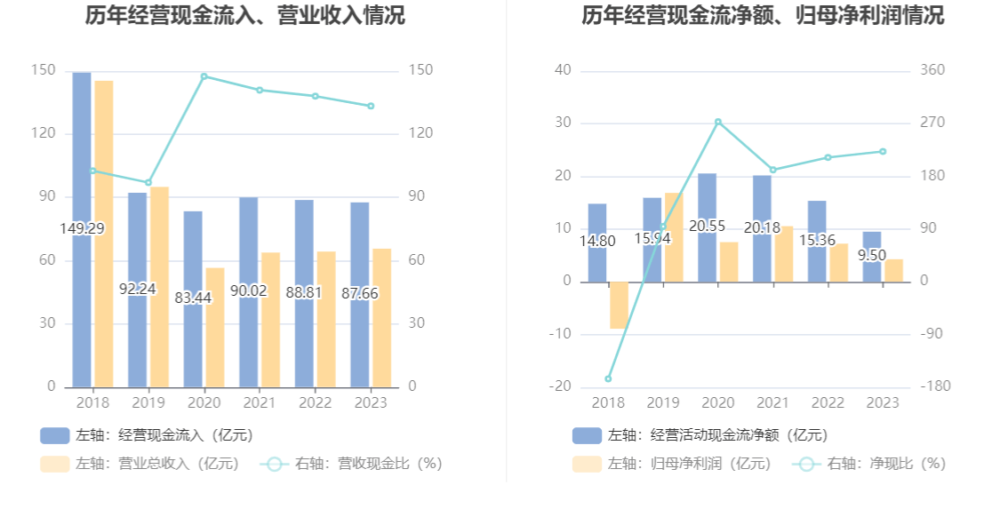 2023澳门资料大全免费,安全性方案设计_QHD93.222