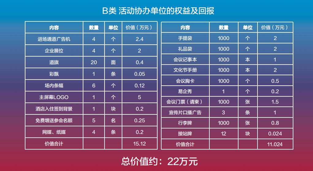 2024年澳门六今晚开奖结果,安全设计解析策略_超值版94.251