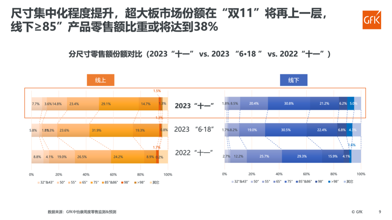 专家简介 第221页