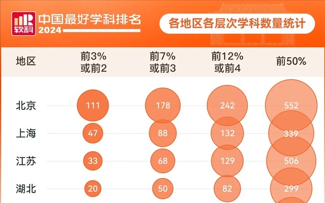 新澳2024资料大全免费,精细解答解释定义_苹果版68.294