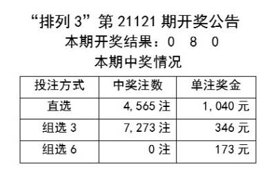 澳门天天开彩好正版挂牌,定性评估说明_经典款13.702