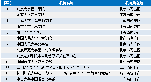 2024年香港资料免费大全,环境适应性策略应用_轻量版59.471