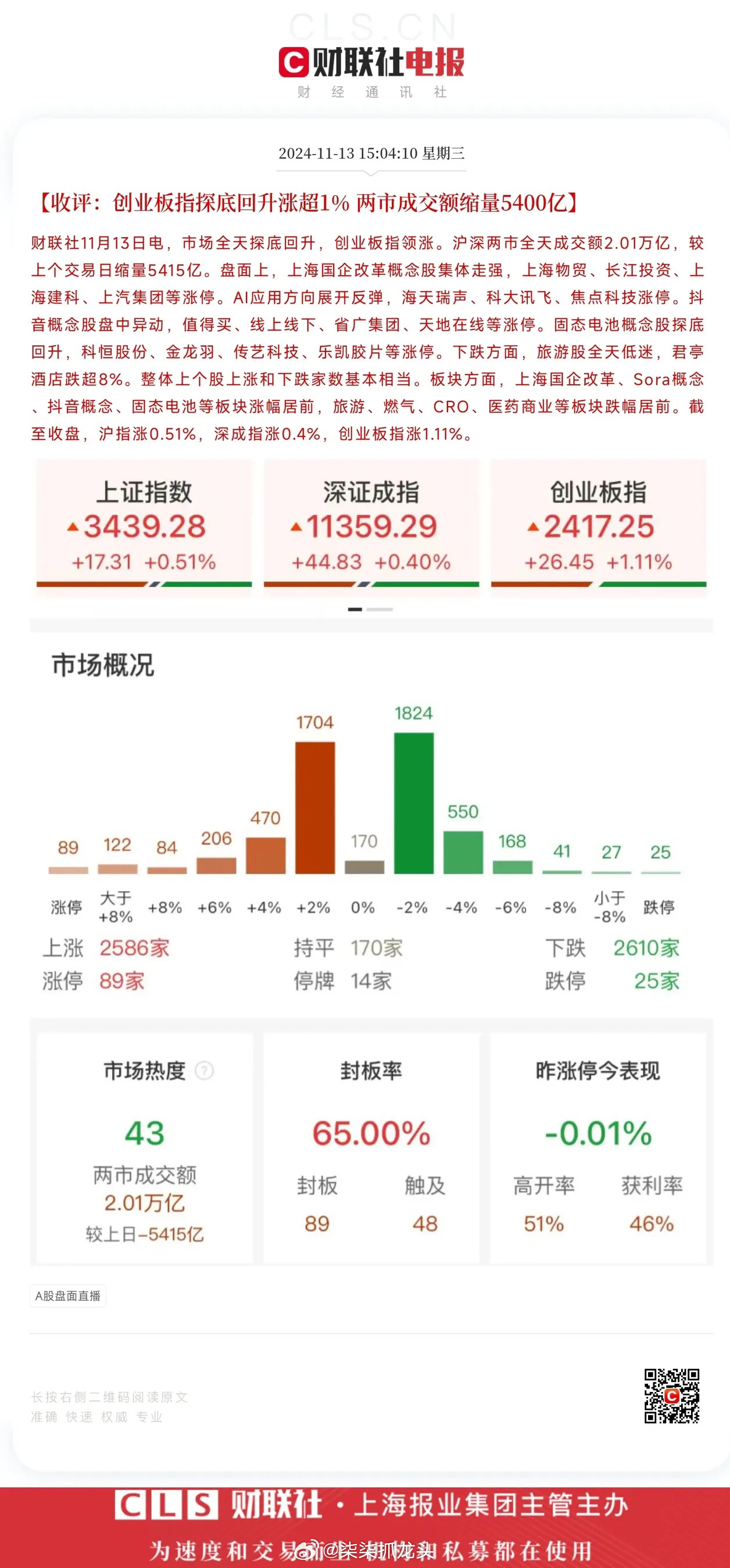 A股两日走势揭秘，深度解读与剖析规律