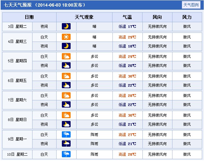 衢州天气40天查询表图片全面解析